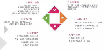 2019中國成都旅游景區創新發展博覽會招商工作正式啟動，推動旅游業務轉型升級